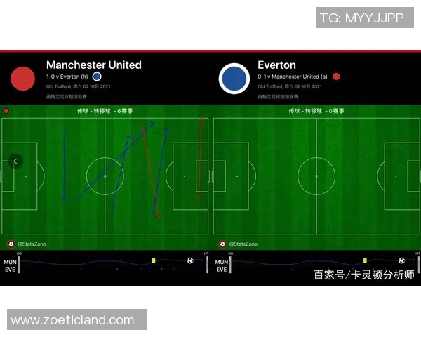 南京篮球队与西安篮球队赛后战术分析与复盘探讨